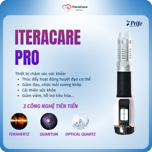 iteracare pro