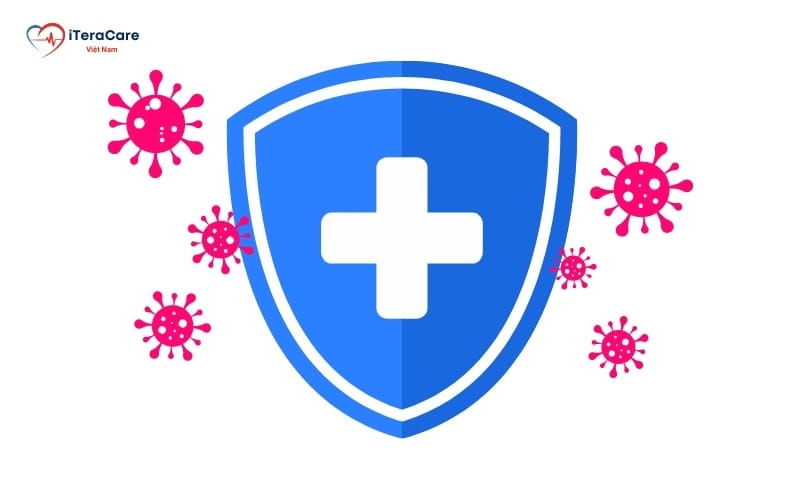 khái niệm hệ miễn dịch