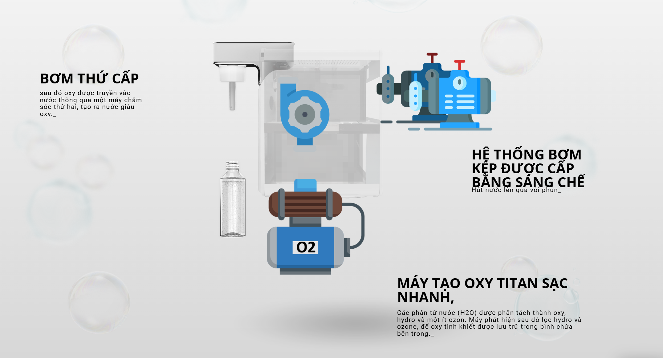 Cấu tạo của oxytap Cấu tạo của oxytap