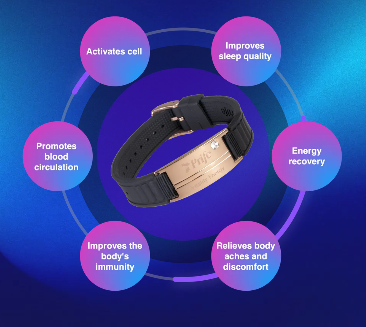 Vòng Tay Năng Lượng Vitality – Prife - Ảnh 4