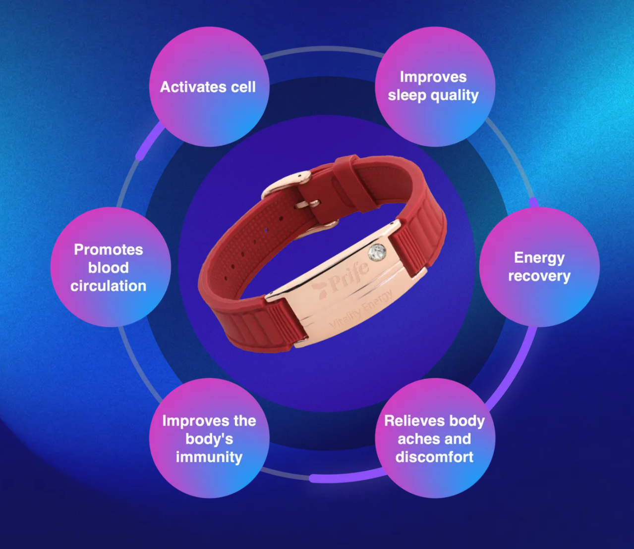 Vòng Tay Năng Lượng Vitality – Prife - Ảnh 5